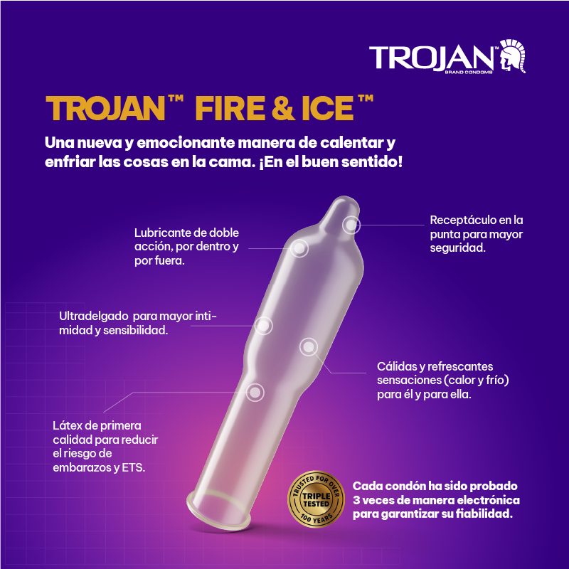 Condón Trojan Fire & Ice 3 unidades